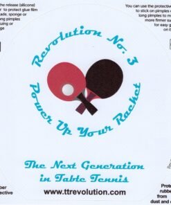 Revolution №3 Rubber Protective Film (pair)