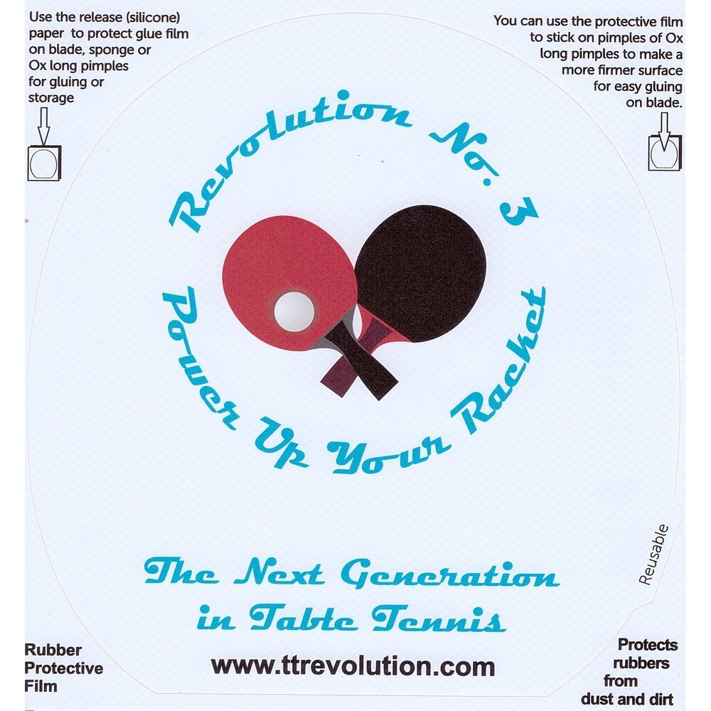 Revolution №3 Rubber Protective Film (pair)