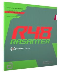 Andro Rasanter R48